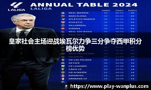 皇家社会主场迎战埃瓦尔力争三分争夺西甲积分榜优势