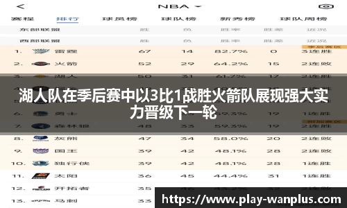 湖人队在季后赛中以3比1战胜火箭队展现强大实力晋级下一轮